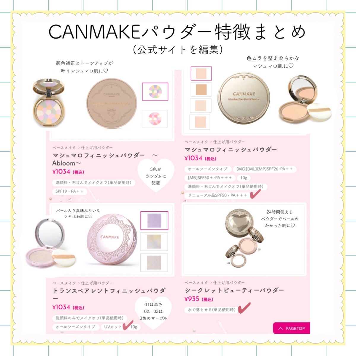 キャンメイク パンフレット/キャンメイク/その他を使ったクチコミ(5枚目)