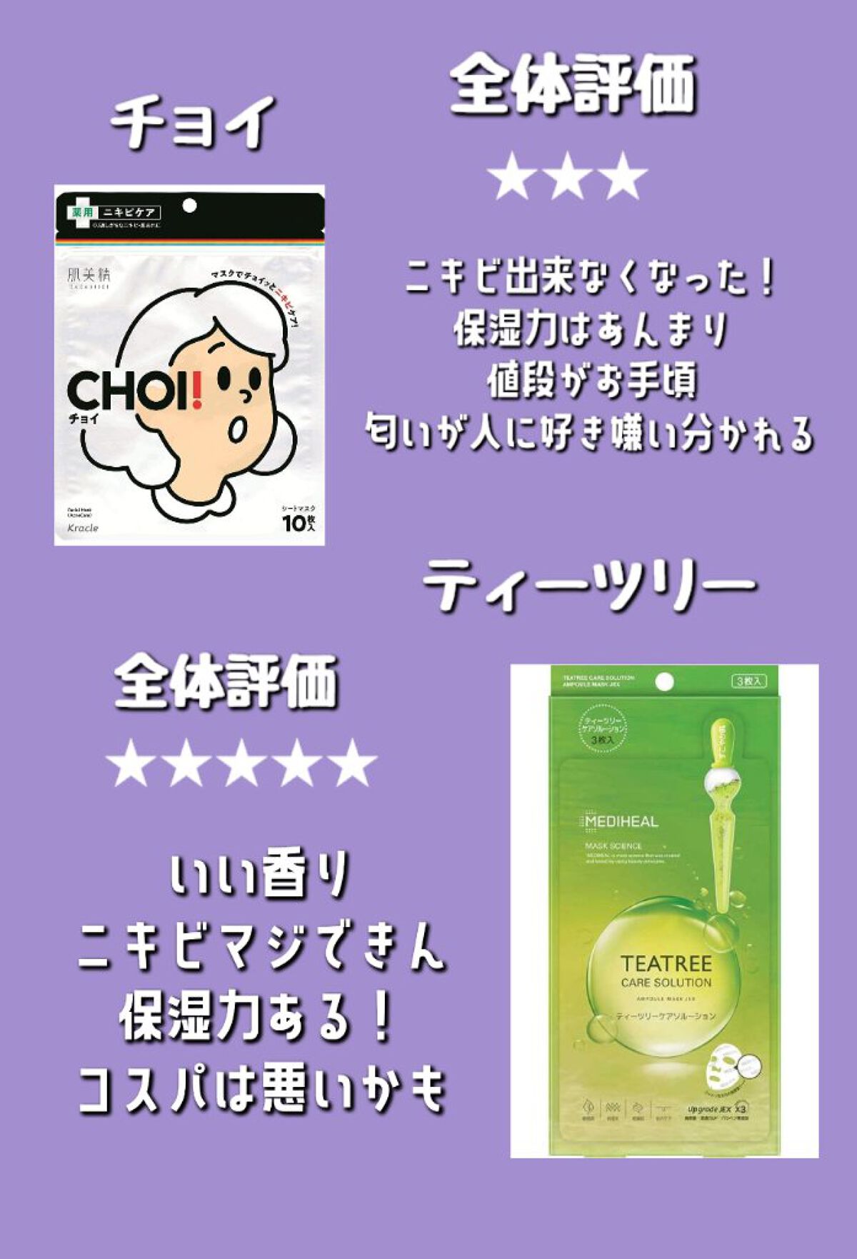 CHOI薬用マスク ニキビケア ［医薬部外品］/肌美精/シートマスク・パックを使ったクチコミ（3枚目）