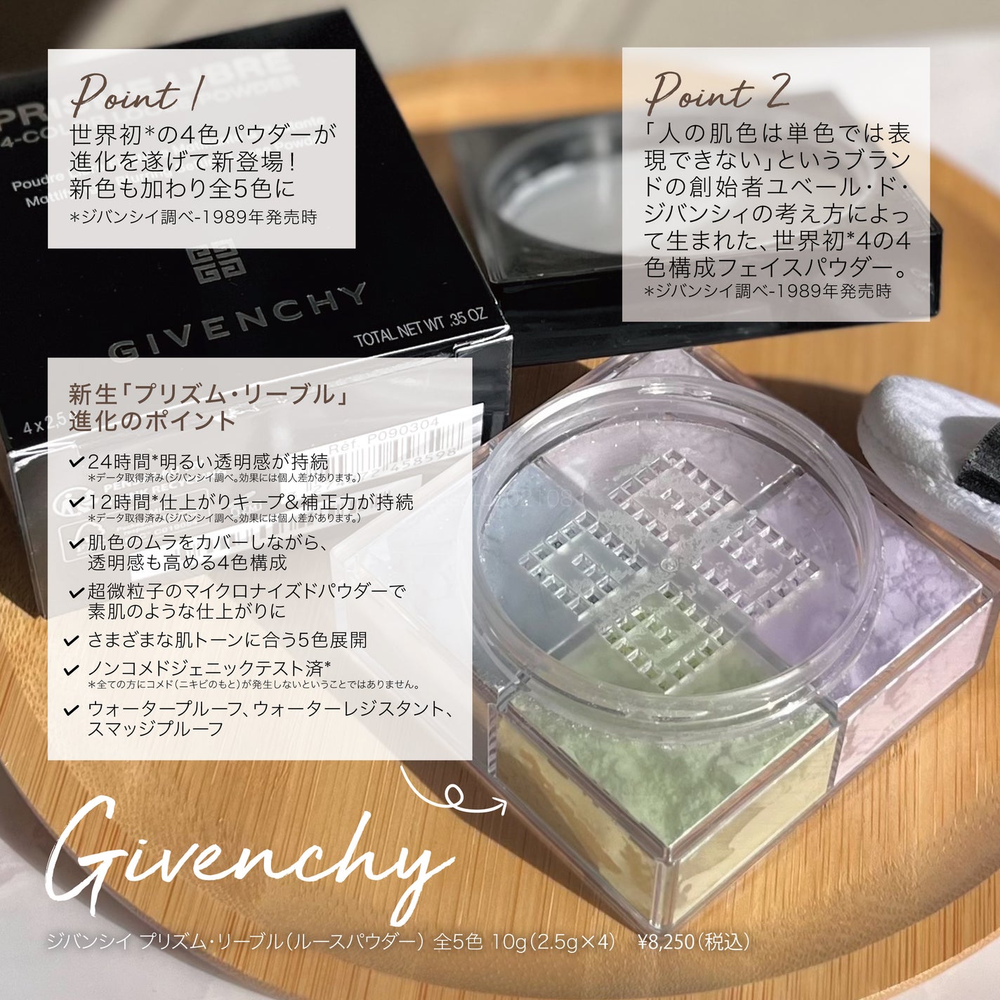 プリズム・リーブル/GIVENCHY/ルースパウダーを使ったクチコミ(2枚目)