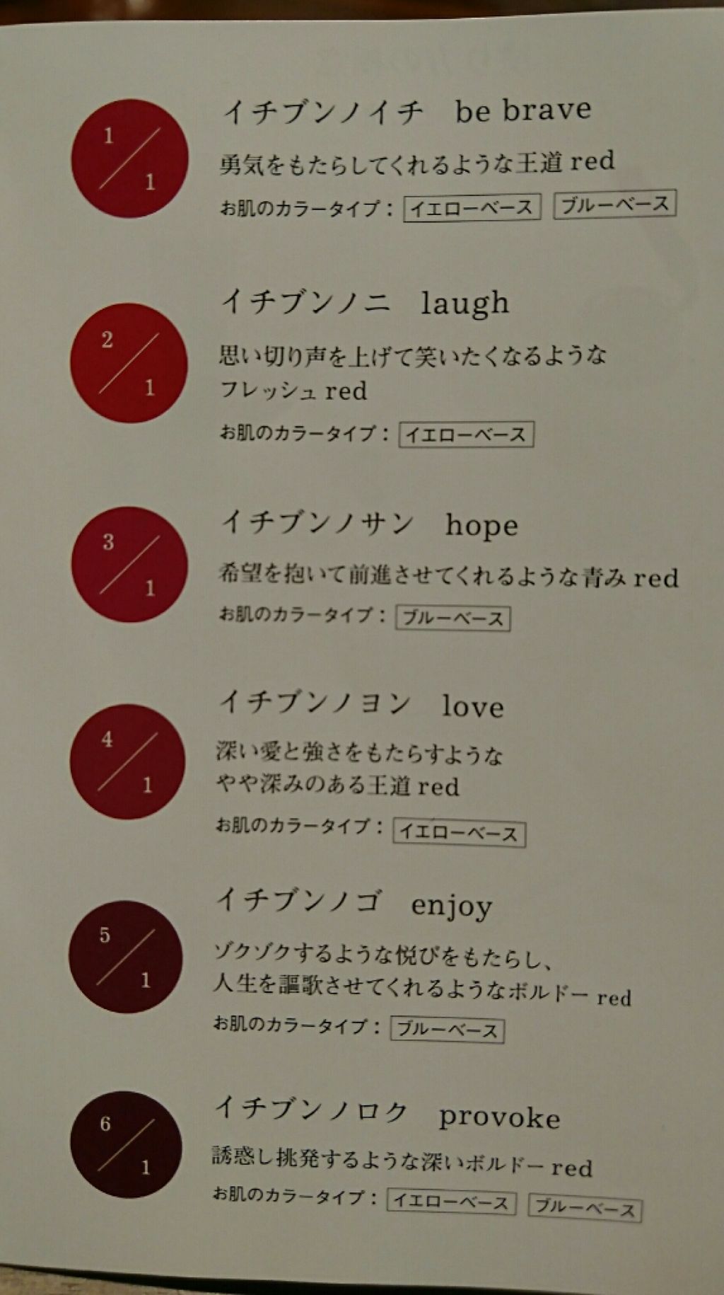 ウカ レッドスタディ ワン/uka/マニキュアを使ったクチコミ(2枚目)