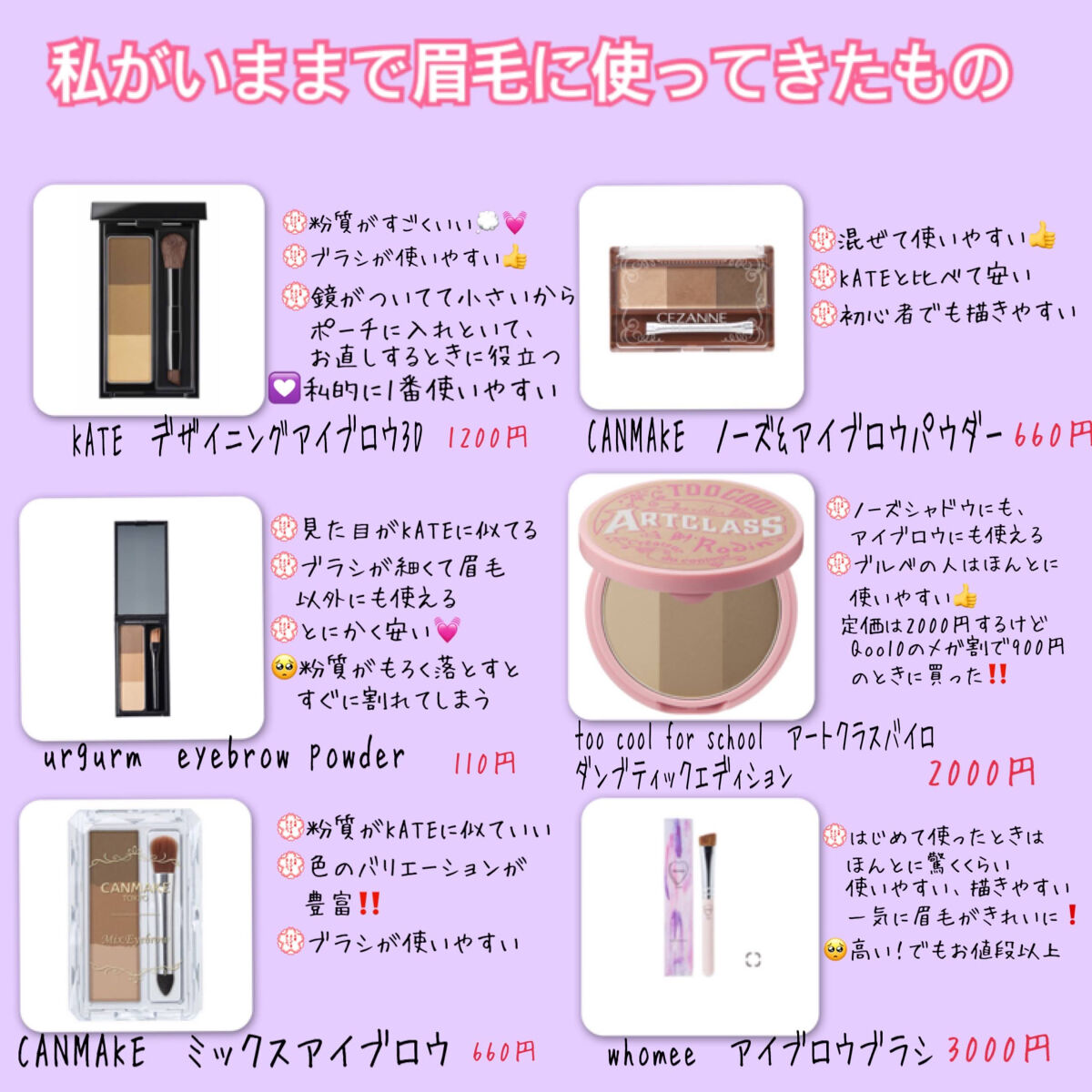 ミックスアイブロウ/キャンメイク/パウダーアイブロウを使ったクチコミ（1枚目）