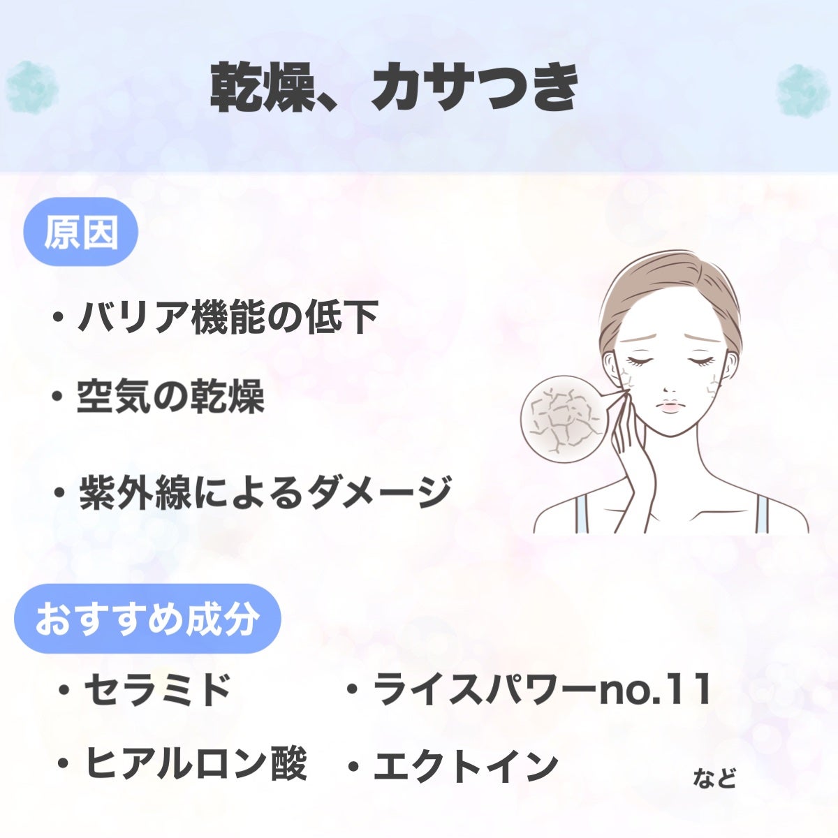 モイストバランス ローション/ACSEINE/化粧水を使ったクチコミ(2枚目)