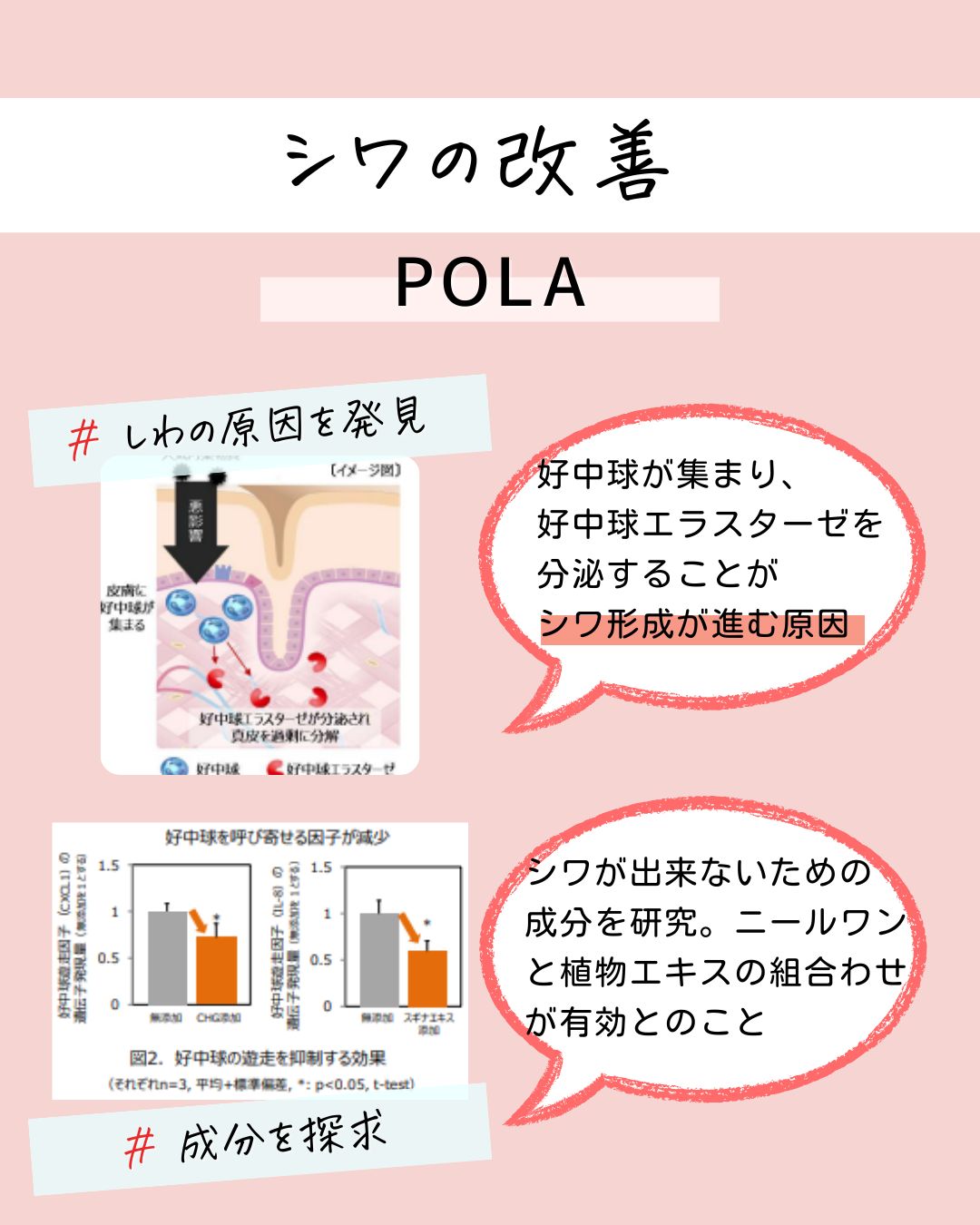 とまと村長@化粧品研究者 on LIPS 「化粧品会社のとまと村長です。今日は化粧品会社の研究についてピッ..」(5枚目)