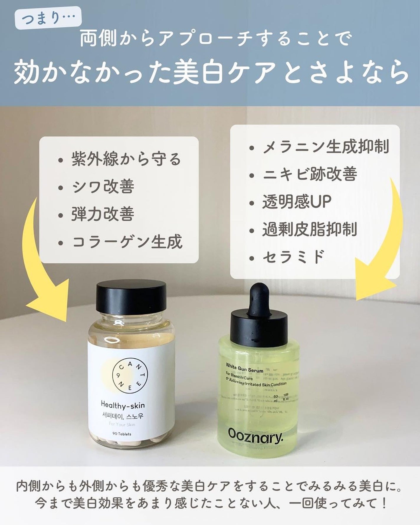 らな ♡ 韓国スキンケア / 韓国コスメ on LIPS 「他の投稿はこちら→@lana__cosme【訂正です🙏】5ペー..」(8枚目)