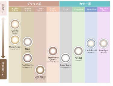 TOPARDS 1day/TOPARDS/ワンデー（１DAY）カラコンを使ったクチコミ（4枚目）