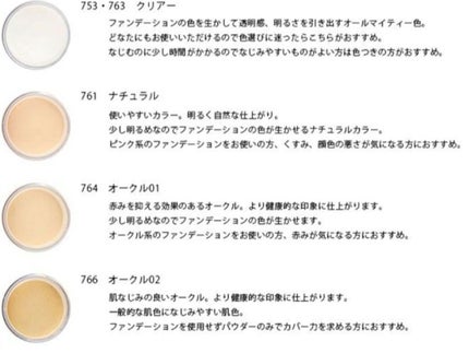 フィニッシングパウダー マット/チャコット・コスメティクス/ルースパウダーを使ったクチコミ(4枚目)