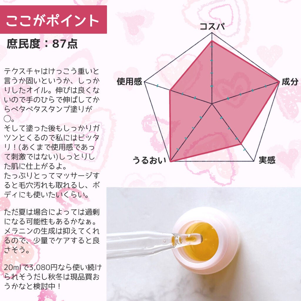 オイル美容液/WHOMEE/美容液を使ったクチコミ(3枚目)