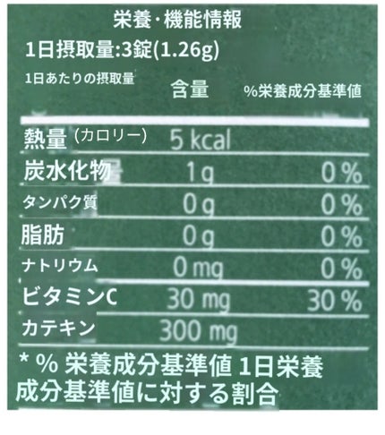 メタグリーンスリムアップ/VITALBEAUTIE/ボディサプリメントを使ったクチコミ(3枚目)
