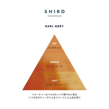 サボン オードパルファン/SHIRO/香水(レディース)を使ったクチコミ（7枚目）