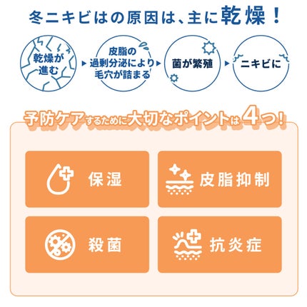 アクメディカ 薬用 フェイスパウダー クリア N/ナリスアップ/プレストパウダーを使ったクチコミ(2枚目)