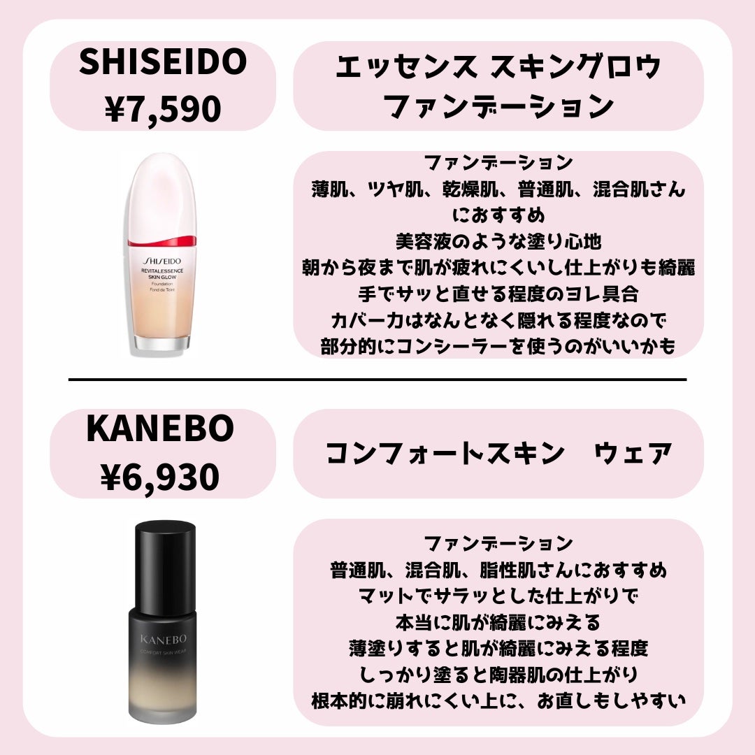 【旧】スノー メイクアップ ベース UV35 SPF35/PA+++/Dior/化粧下地を使ったクチコミ(5枚目)