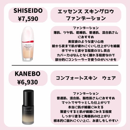 【旧】スノー メイクアップ ベース UV35 SPF35/PA+++/Dior/化粧下地を使ったクチコミ(5枚目)