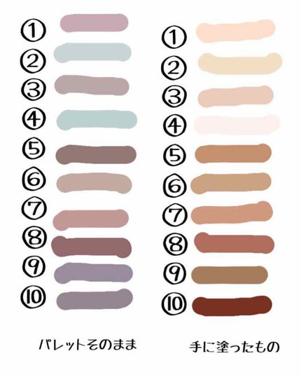 プロ アイ パレット/CLIO/アイシャドウパレットを使ったクチコミ(5枚目)