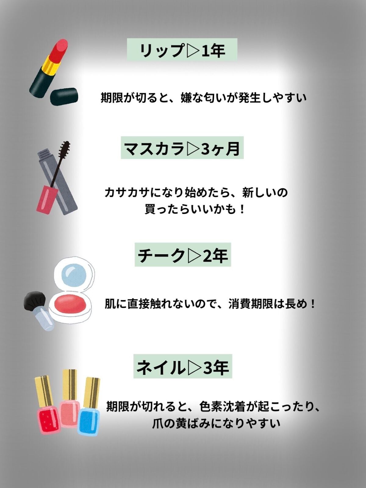 猫ಇ on LIPS 「【コスメの消費期限まとめ】みなさんこんにちは!猫と申します!コ..」(3枚目)