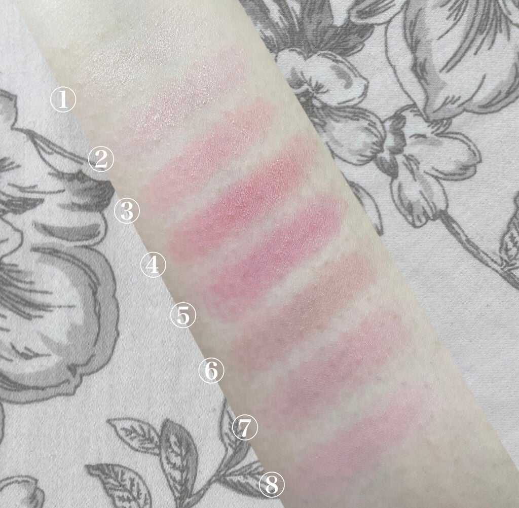 ミドルトーンアイシャドウコレクターパレット/Laka/アイシャドウパレットを使ったクチコミ(4枚目)