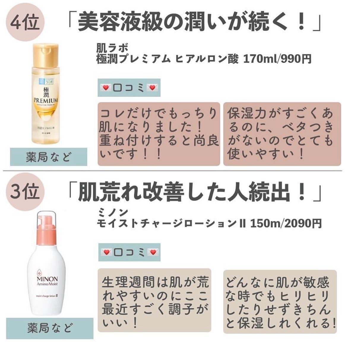 ハトムギ化粧水(ナチュリエ スキンコンディショナー R )/ナチュリエ/化粧水を使ったクチコミ(5枚目)