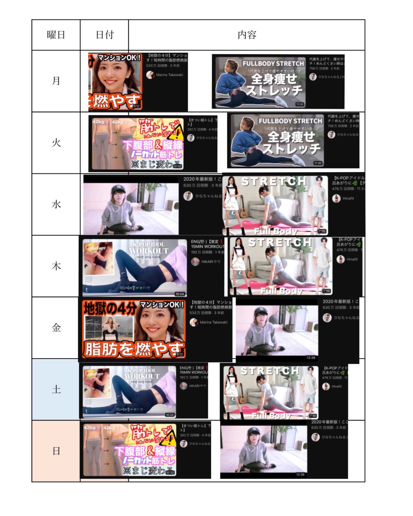 ソーダスカッシュの香り/爆汗湯/炭酸系入浴剤を使ったクチコミ(3枚目)