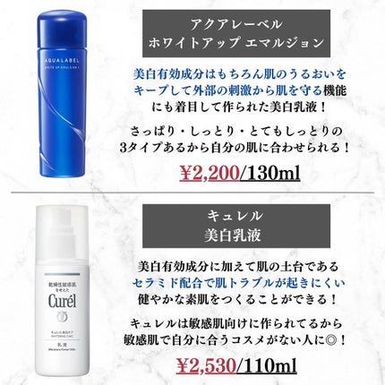 美容オタクのダン|プチプラスキンケアコスメ on LIPS 「<コスパ最強!プチプラ美白乳液10選!>◆紹介したアイテム・白..」(5枚目)