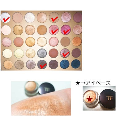 35G BRONZE GOALS/Morphe/アイシャドウパレットを使ったクチコミ（3枚目）