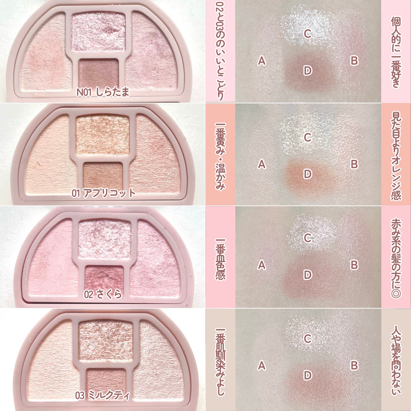 プランぷくコーデアイズ/キャンメイク/パウダーアイシャドウを使ったクチコミ(7枚目)