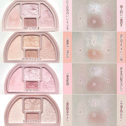 プランぷくコーデアイズ/キャンメイク/パウダーアイシャドウを使ったクチコミ(7枚目)