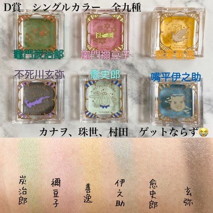 一番コフレ 鬼滅の刃 C賞ハンドクリーム/BANDAI SPIRITS/ハンドクリームを使ったクチコミ(6枚目)