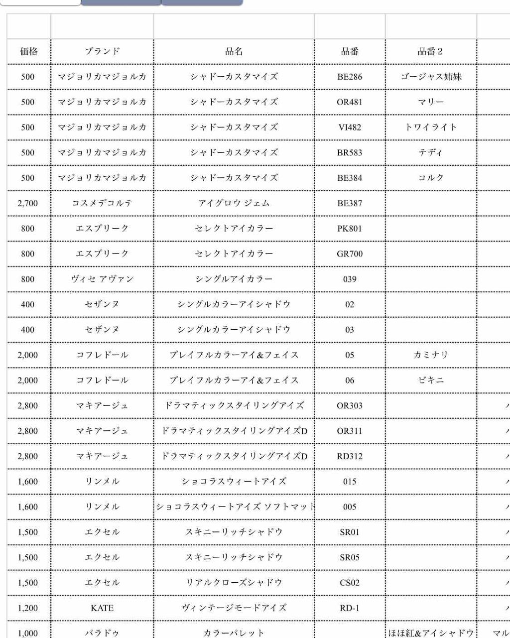 スキニーリッチシャドウ/excel/アイシャドウパレットを使ったクチコミ（2枚目）