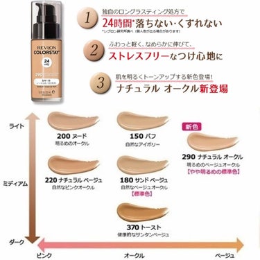 カラーステイ メイクアップ N 370 トースト/REVLON/リキッドファンデーションを使ったクチコミ（2枚目）