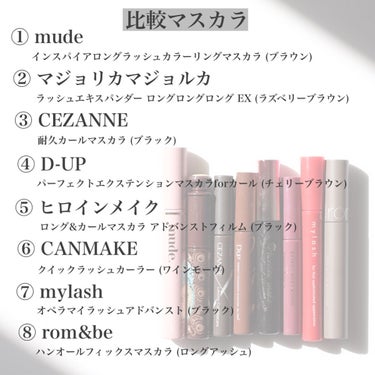 耐久カールマスカラ/CEZANNE/マスカラを使ったクチコミ（2枚目）