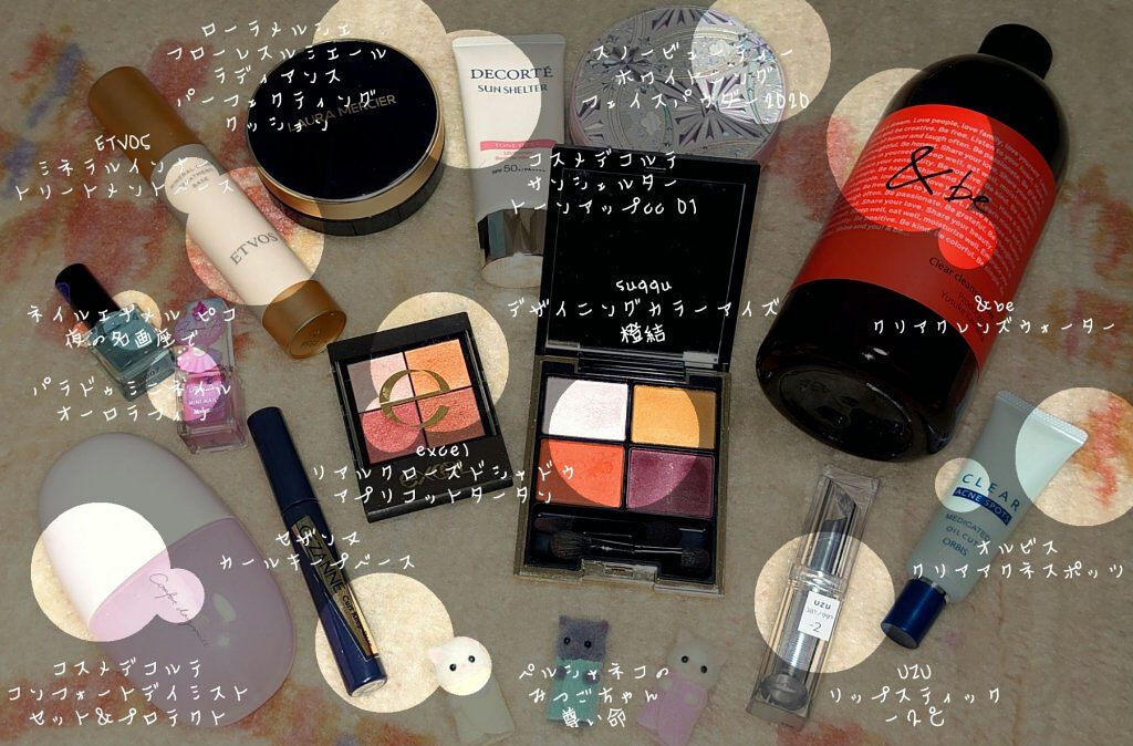 スノービューティー ホワイトニング フェイスパウダー 2020/スノービューティー/プレストパウダーを使ったクチコミ（2枚目）