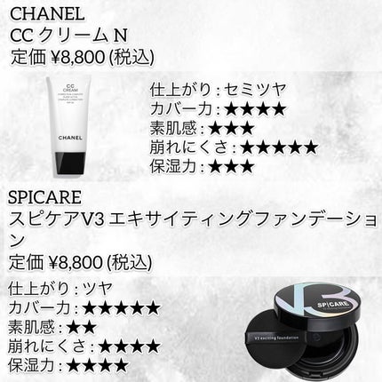 CC クリーム N/CHANEL/CCクリームを使ったクチコミ(4枚目)