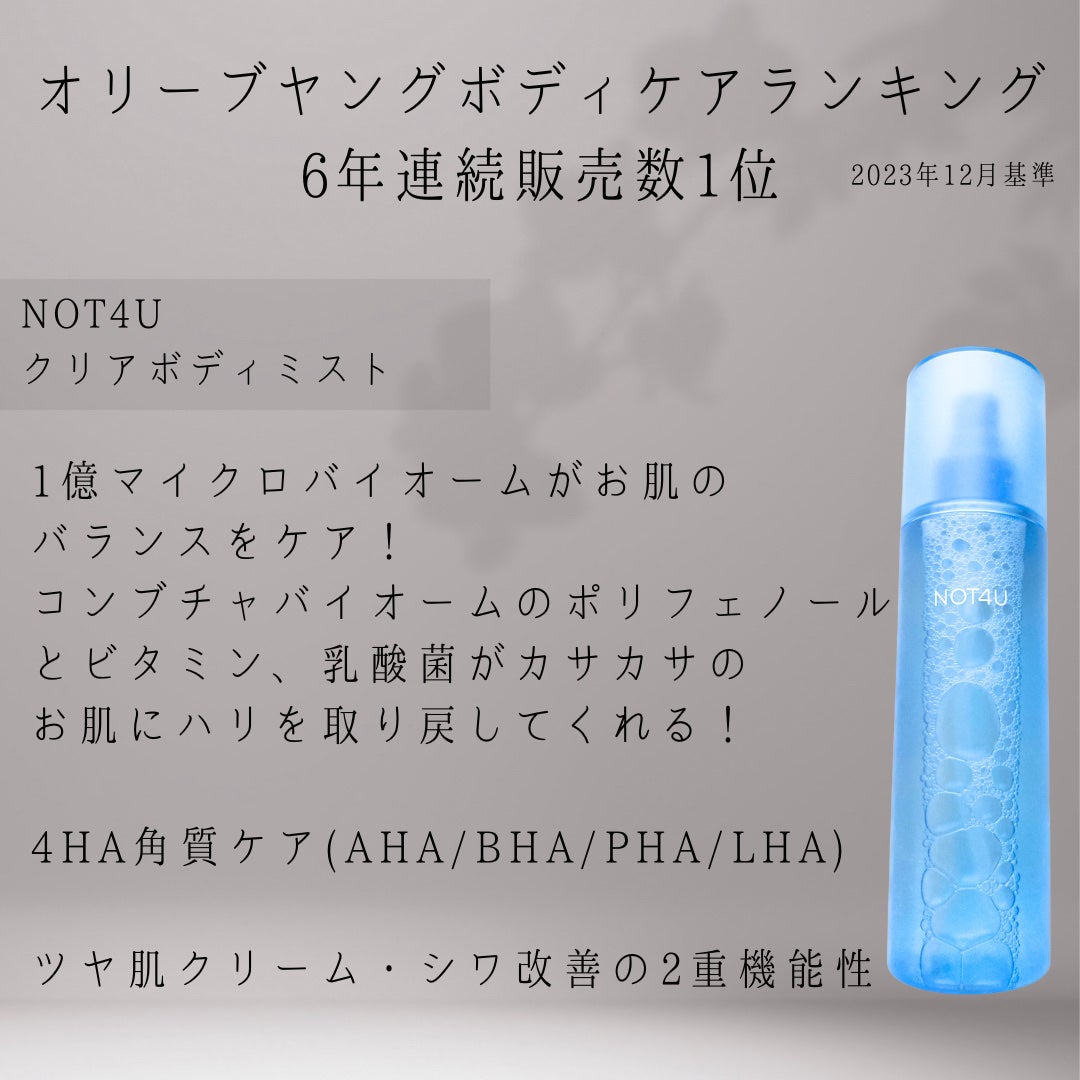 NOT4U クリア ボディミスト/NOT4U/ミスト状化粧水を使ったクチコミ(2枚目)