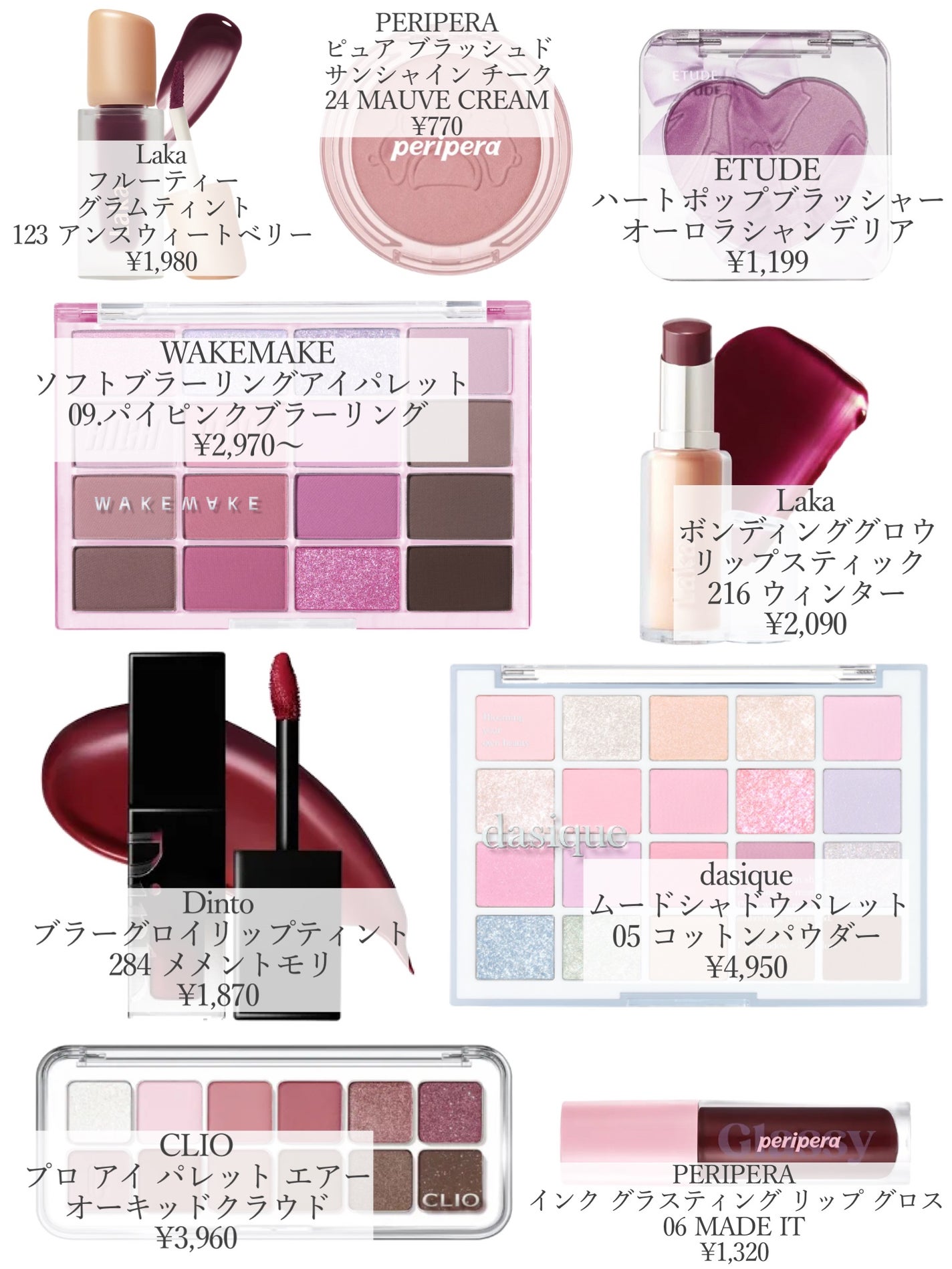 ピュア ブラッシュド サンシャイン チーク/PERIPERA/パウダーチークを使ったクチコミ(3枚目)