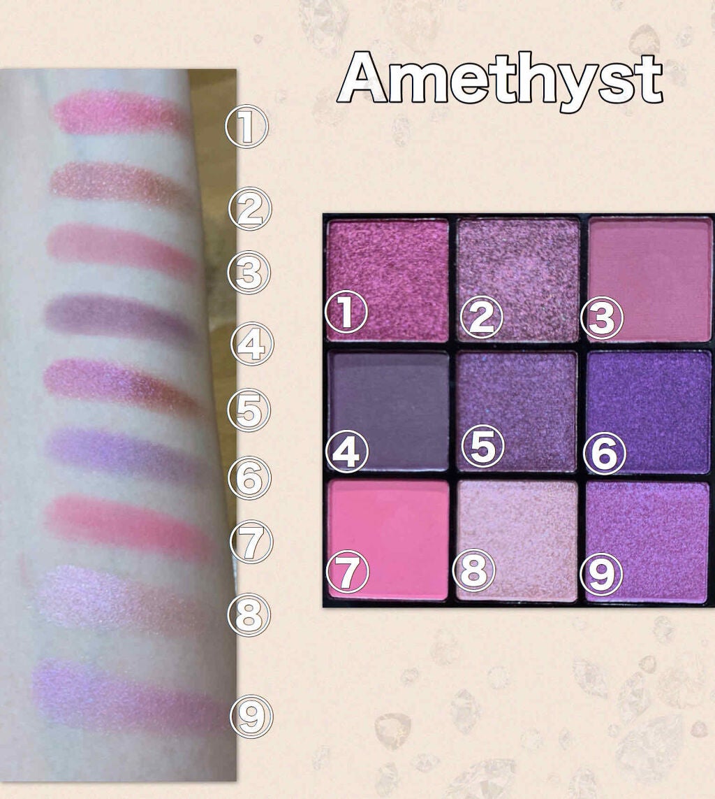 ジュエリーパレット/KISS NEW YORK/アイシャドウパレットを使ったクチコミ(2枚目)