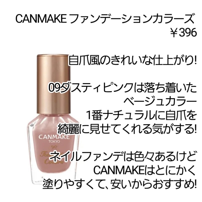 ウォンジョンヨ トーンアップベース NA/Wonjungyo/化粧下地を使ったクチコミ（3枚目）