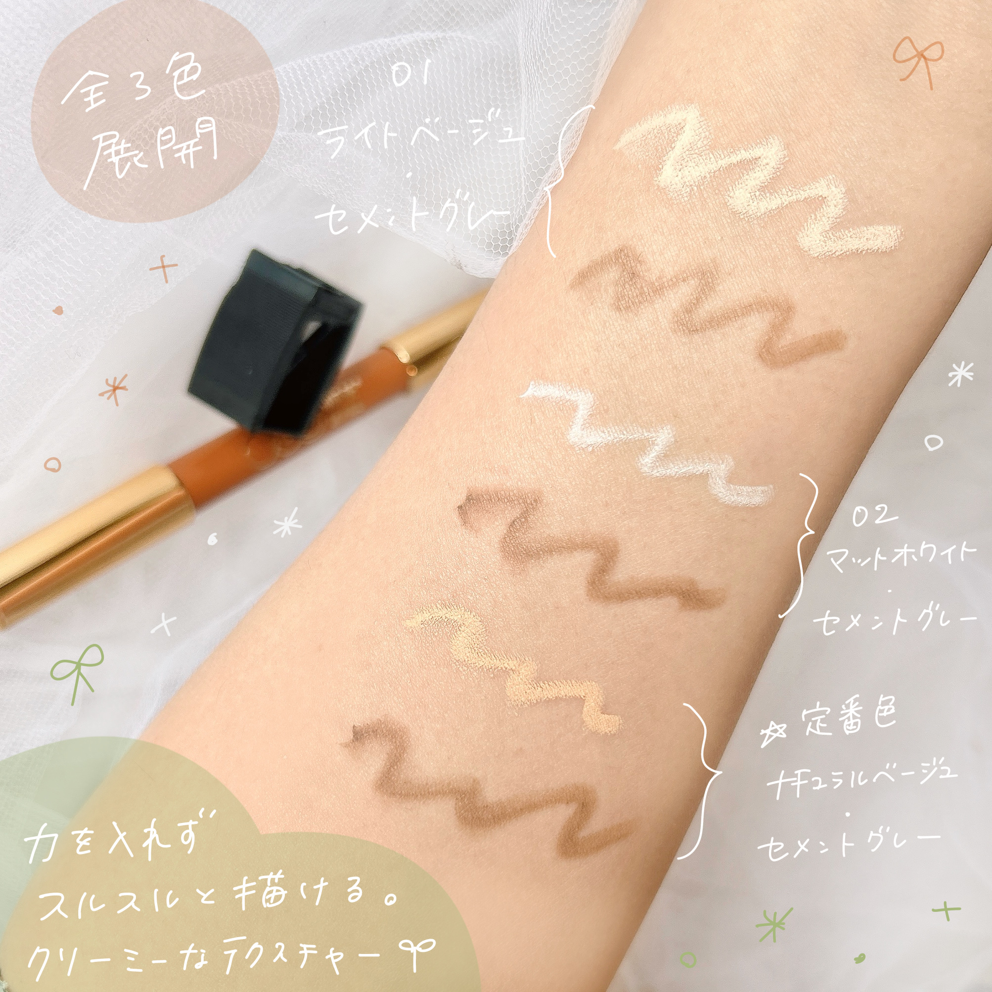 を使ったクチコミ（3枚目）