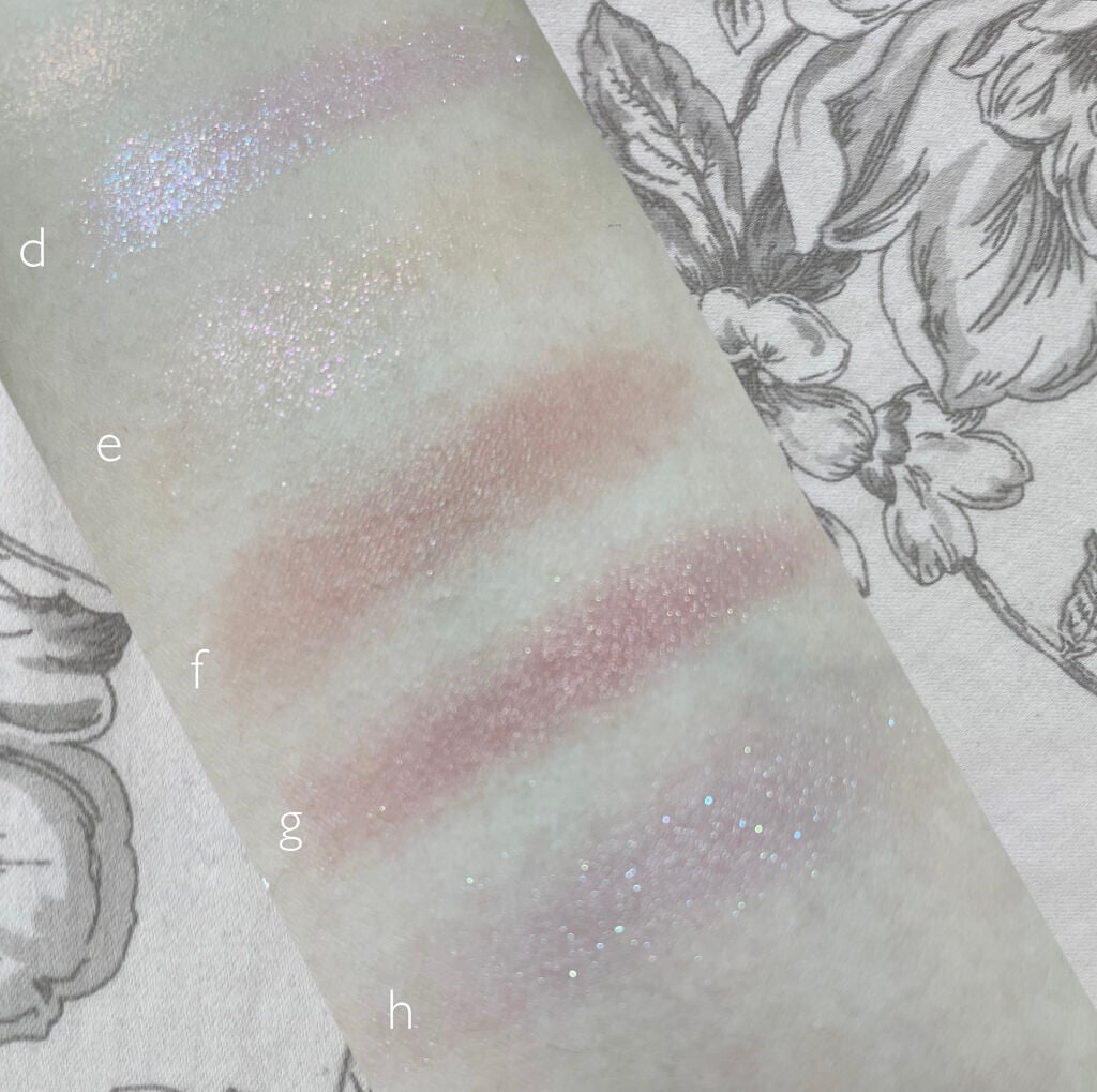 コンパクトアディクション “エターナル イン ピンク”/ADDICTION/アイシャドウパレットを使ったクチコミ(4枚目)