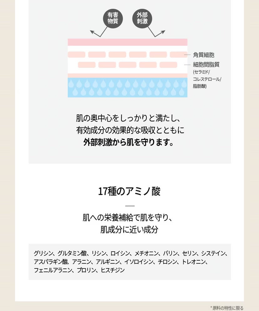 クリアニック ホワイトマスク/Dr.Twenty Project/シートマスク・パックを使ったクチコミ(8枚目)