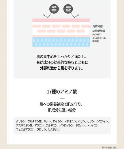 クリアニック ホワイトマスク/Dr.Twenty Project/シートマスク・パックを使ったクチコミ(8枚目)