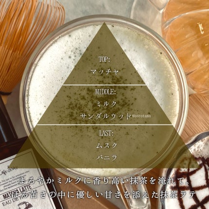 オードパルファムキャラメルラテ/フェルナンダ/香水(レディース)を使ったクチコミ(8枚目)