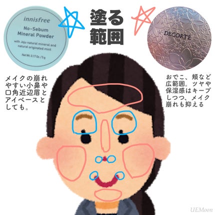 ノーセバム ミネラルパウダー/innisfree/ルースパウダーを使ったクチコミ(6枚目)