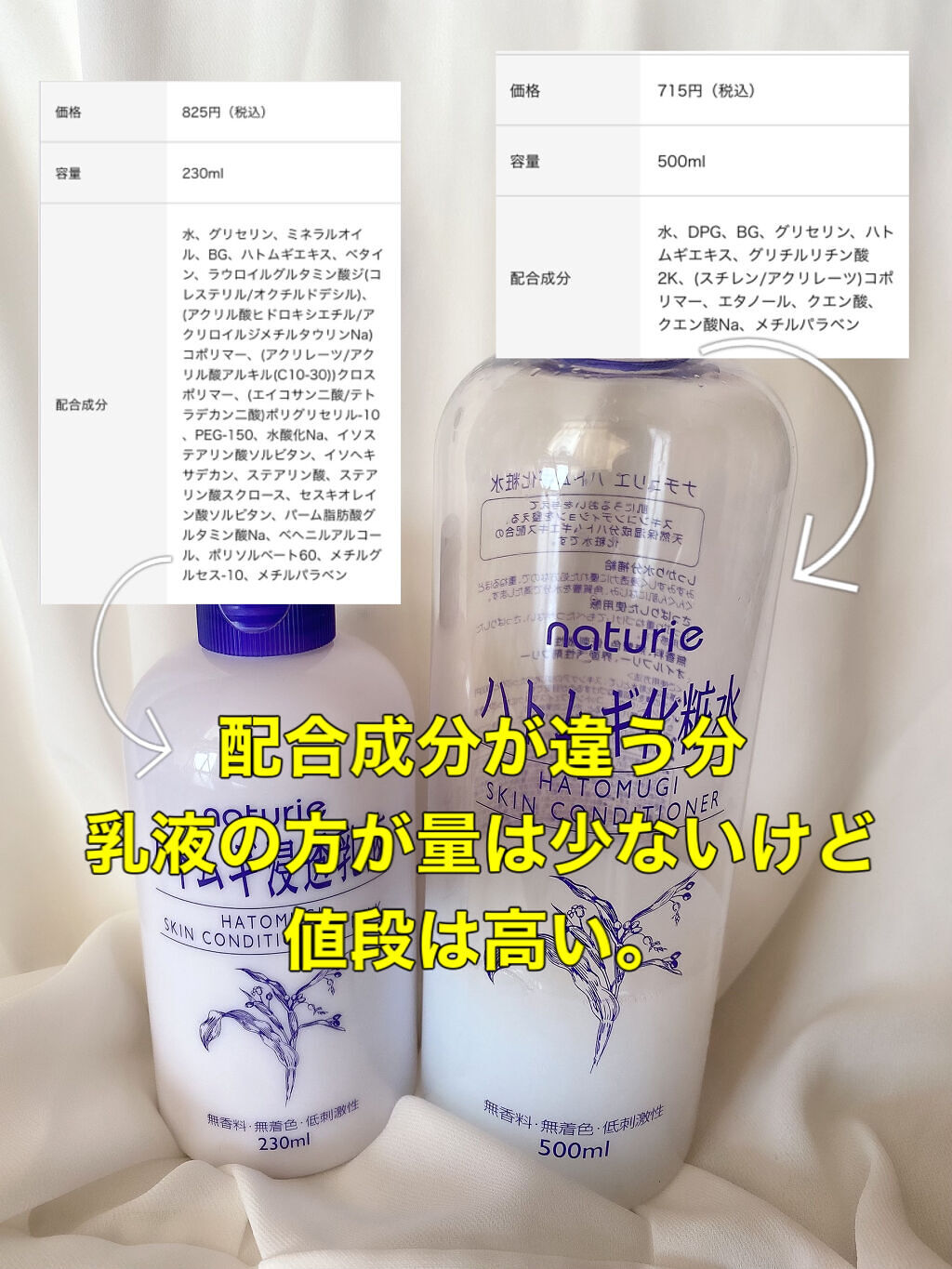 ハトムギ化粧水(ナチュリエ スキンコンディショナー R )/ナチュリエ/化粧水を使ったクチコミ（2枚目）