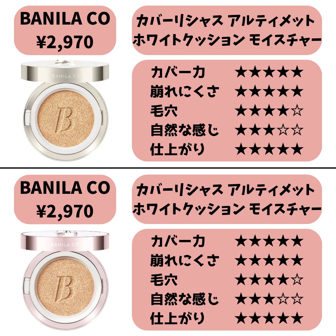 フィットミー リキッドファンデーション R/MAYBELLINE NEW YORK/リキッドファンデーションを使ったクチコミ(2枚目)