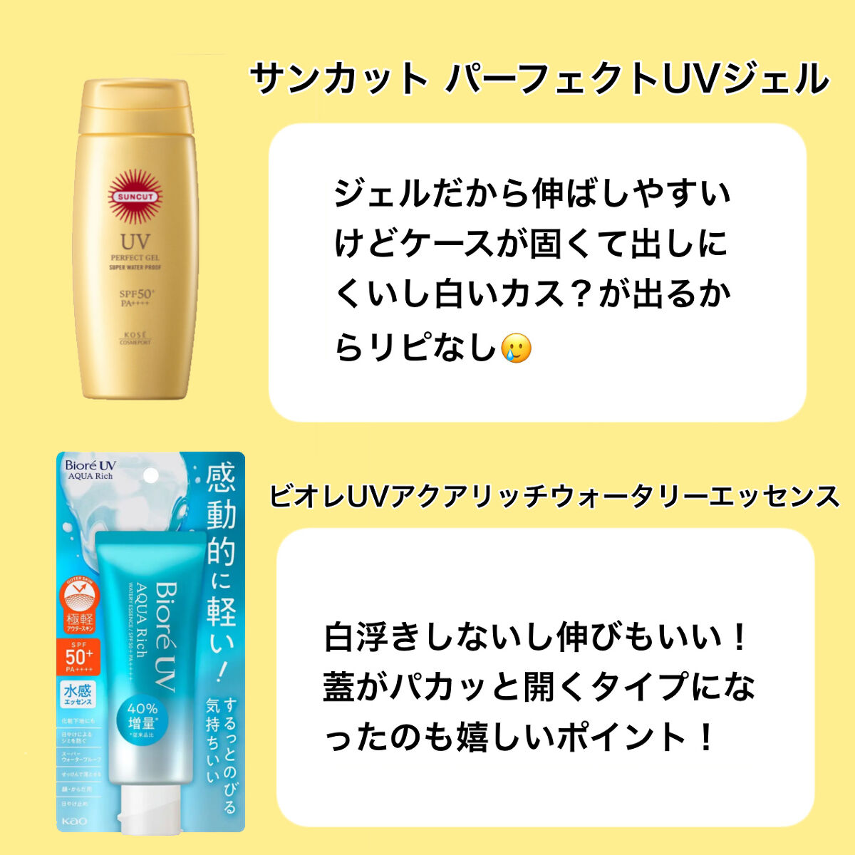 スキンアクア スーパーモイスチャージェル/スキンアクア/日焼け止めジェルを使ったクチコミ（2枚目）