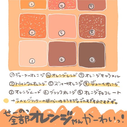 ジューシーオレンジパレット/innisfree/アイシャドウパレットを使ったクチコミ(2枚目)