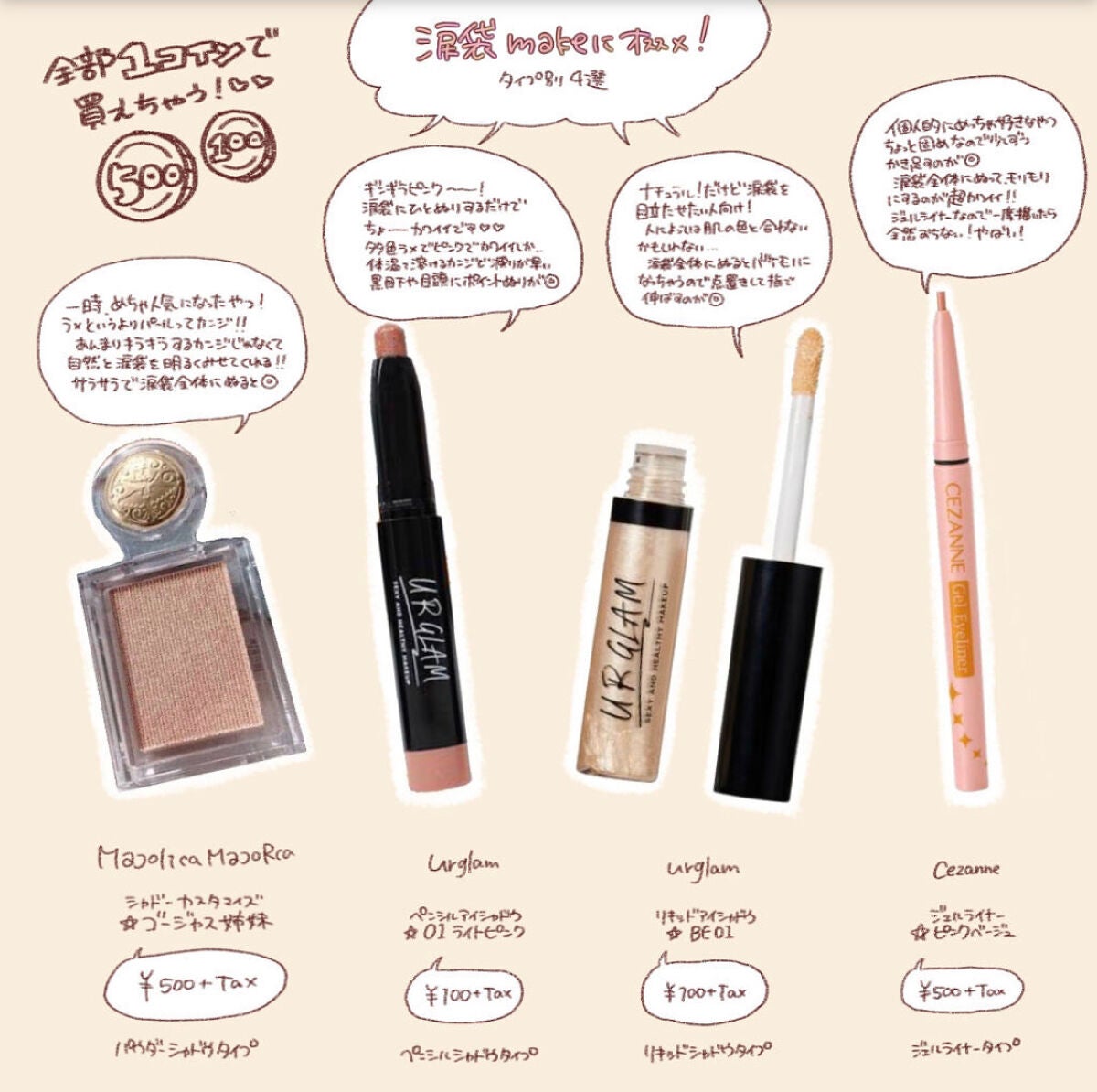 ジェルアイライナー/CEZANNE/ジェルアイライナーを使ったクチコミ(4枚目)