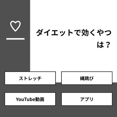 【質問】
ダイエットで効くやつは？

【回答】
・ストレッチ：40.0%
・縄跳び：20.0%
・YouTube動画：40.0%
・アプリ：0.0%

#みんなに質問

================