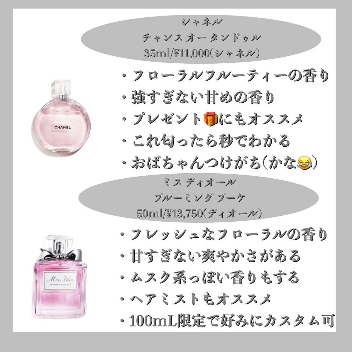 チャンス オー タンドゥル オードゥ トワレット(ヴァポリザター)/CHANEL/香水(レディース)を使ったクチコミ(2枚目)