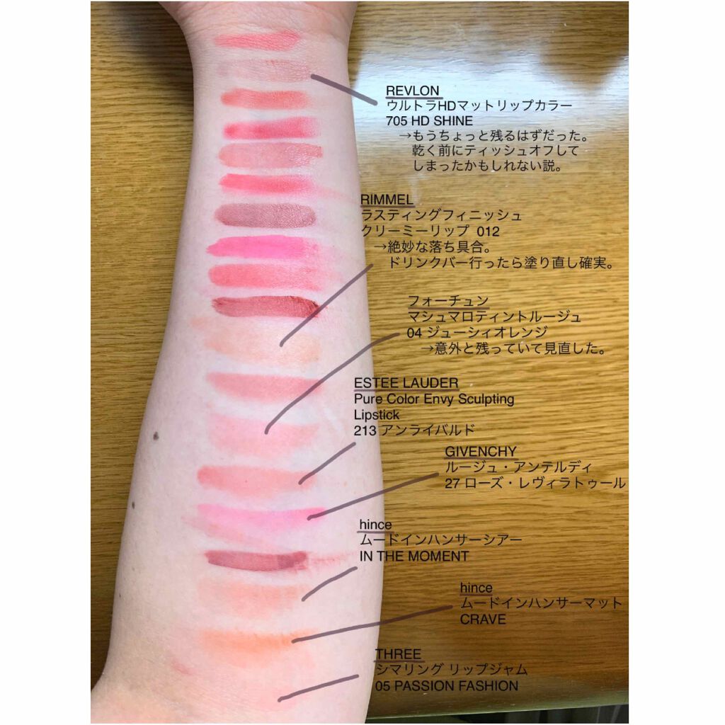 ルージュ アリュール インク フュージョン / CHANELの口コミ