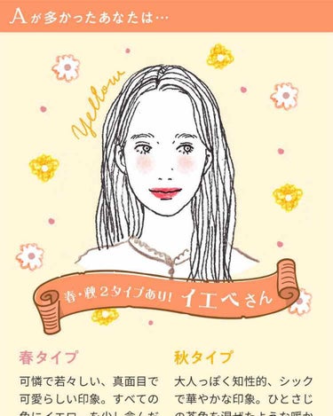 りんごちゃん🍏 on LIPS 「🍏こんにちは！今回は、ブルベ、イエベ診断です(¨̮)/メイクな..」（1枚目）